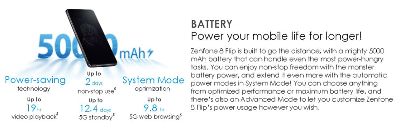 Asus Cell phone
